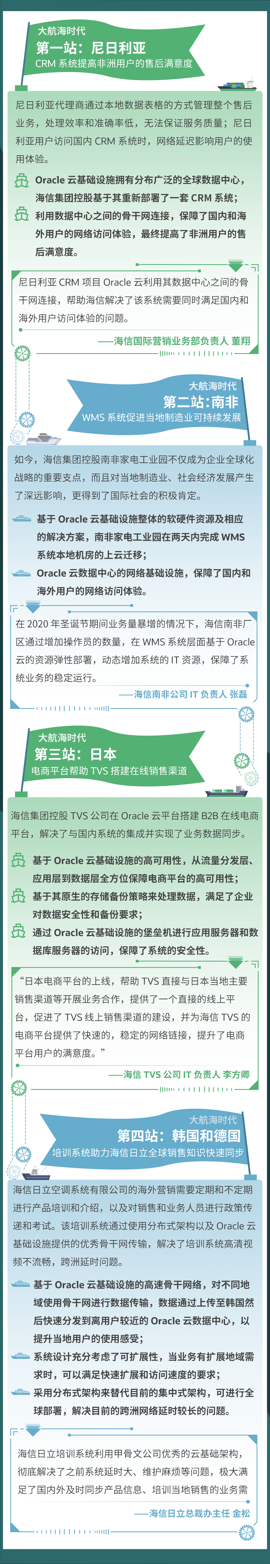 大航海时代：尼日利亚，南非，日本，韩国和德国