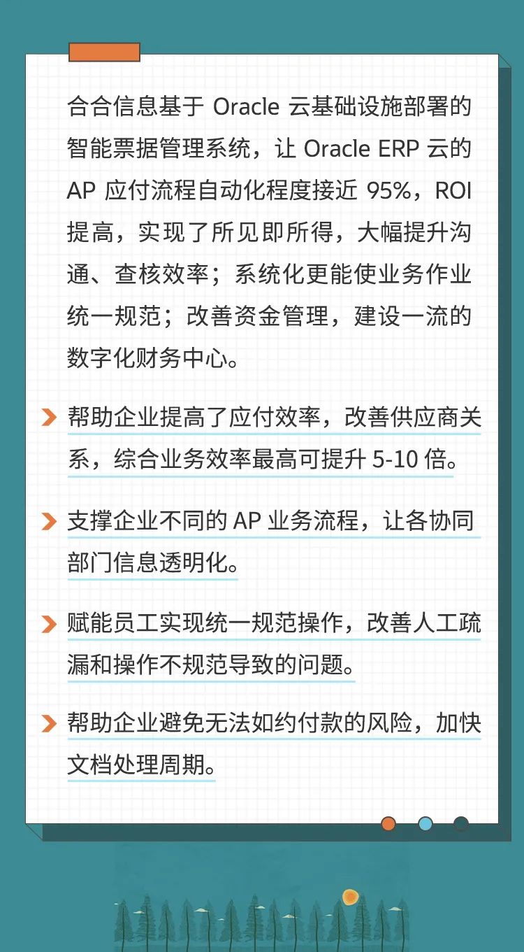 合合信息从解决方案中的获益