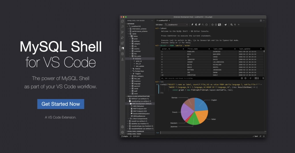 MySQL Newsletter February 2022